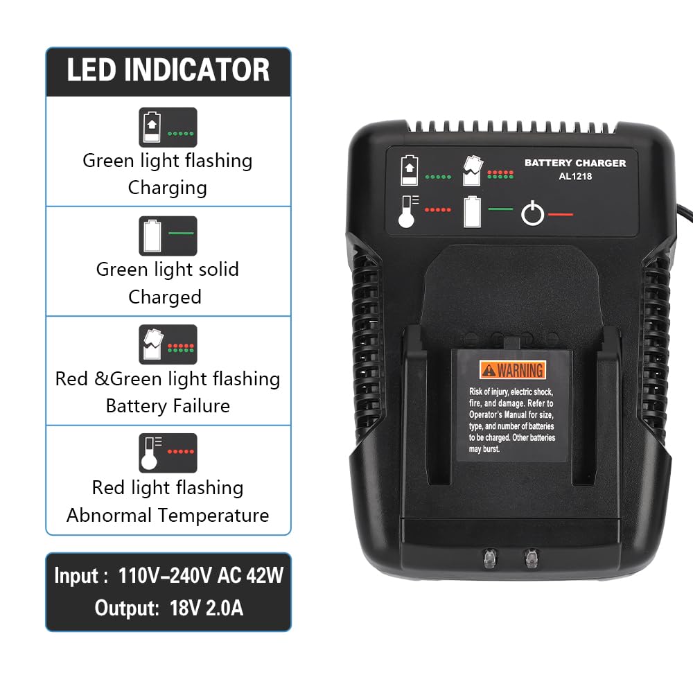 Philophca 18V charger LED indicator shows charging progress at a glance.
