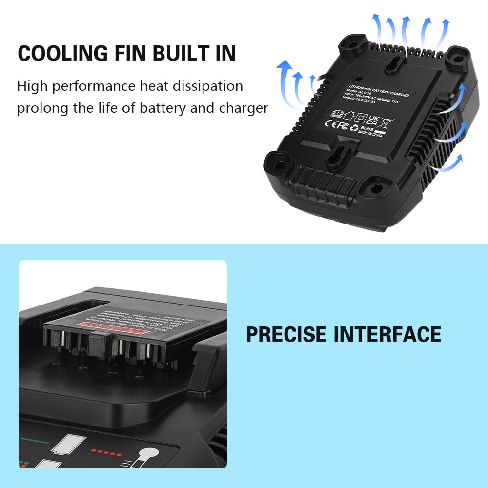 Philophca 18V charger side ports allow easy connection to multiple packs.