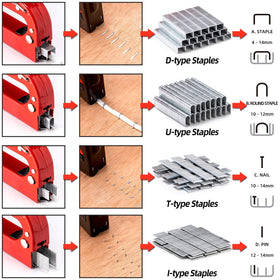 PHITRIC tool with jam-resistant mechanism for quick project resumption