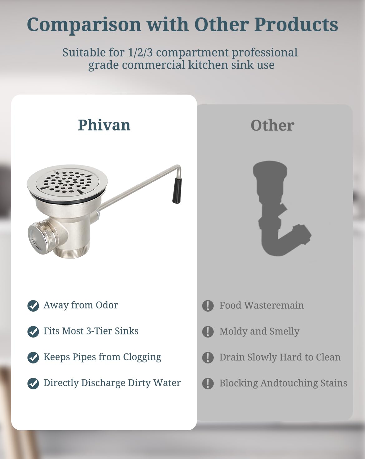 Phivan 3-1/2 inch sink opening valve with secure seal.