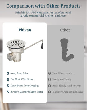 Phivan 3-1/2 inch sink opening valve with secure seal.