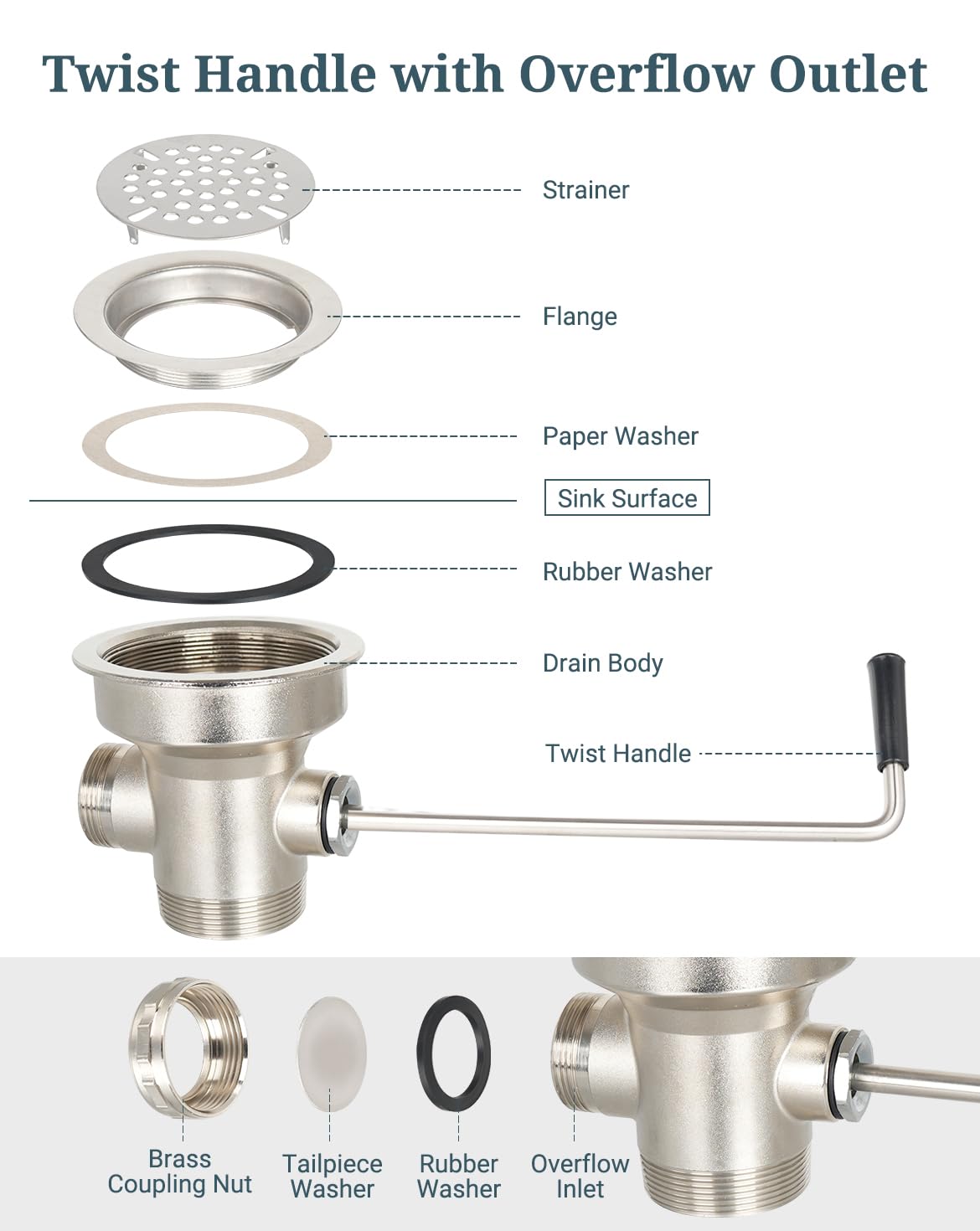 Phivan die-cast brass construction highlights durability for busy kitchens.