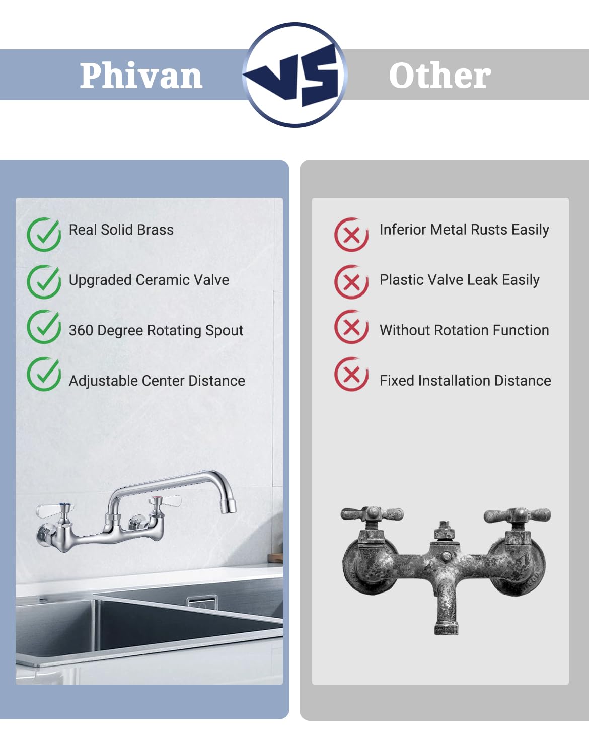 Phivan ideal for restaurant kitchens and laundry rooms with high-use demands.