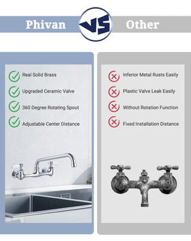 Phivan ideal for restaurant kitchens and laundry rooms with high-use demands.