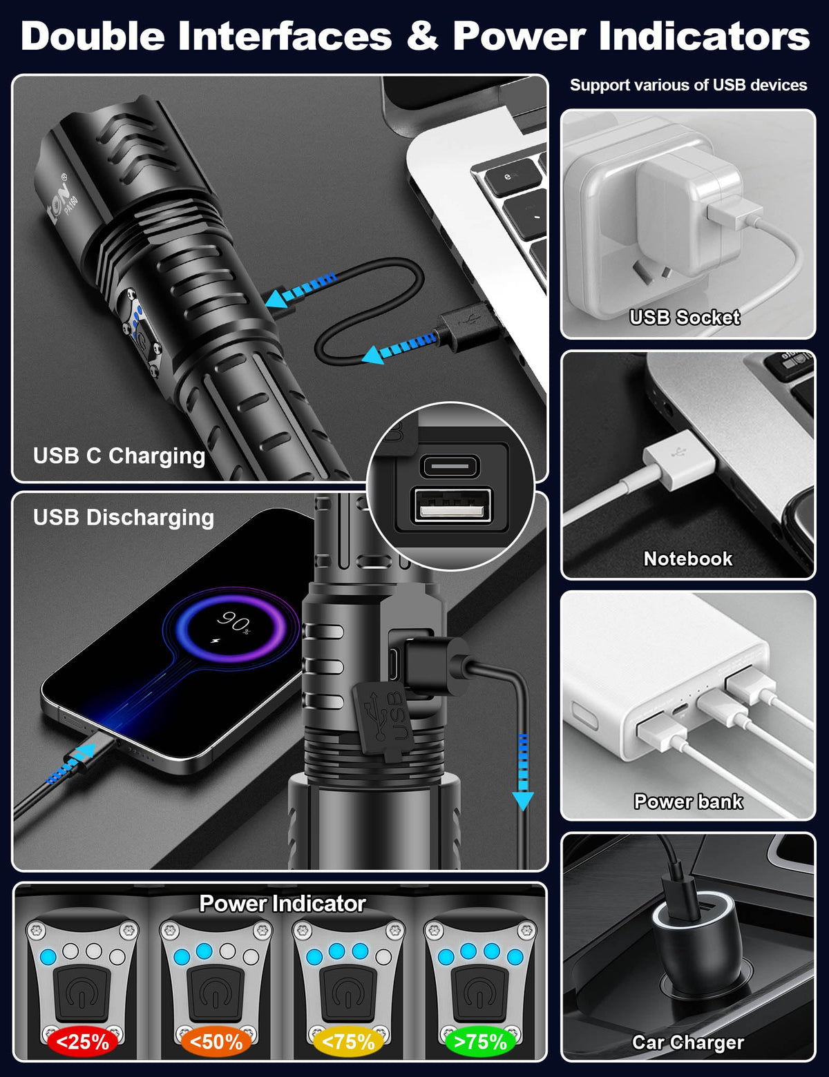 PHIXTON PA160 rugged aluminium body ensures durability in rugged conditions.