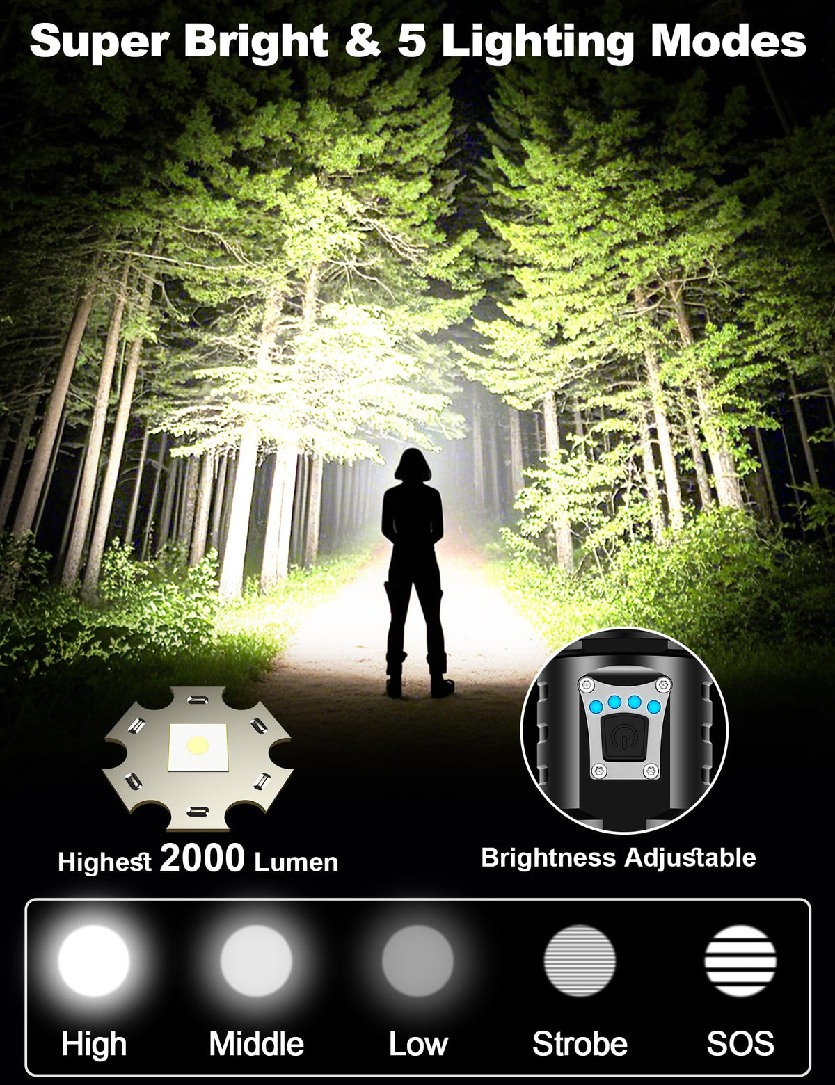 PHIXTON PA160 flashlight delivers up to 100k lumens for ultra-bright visibility.