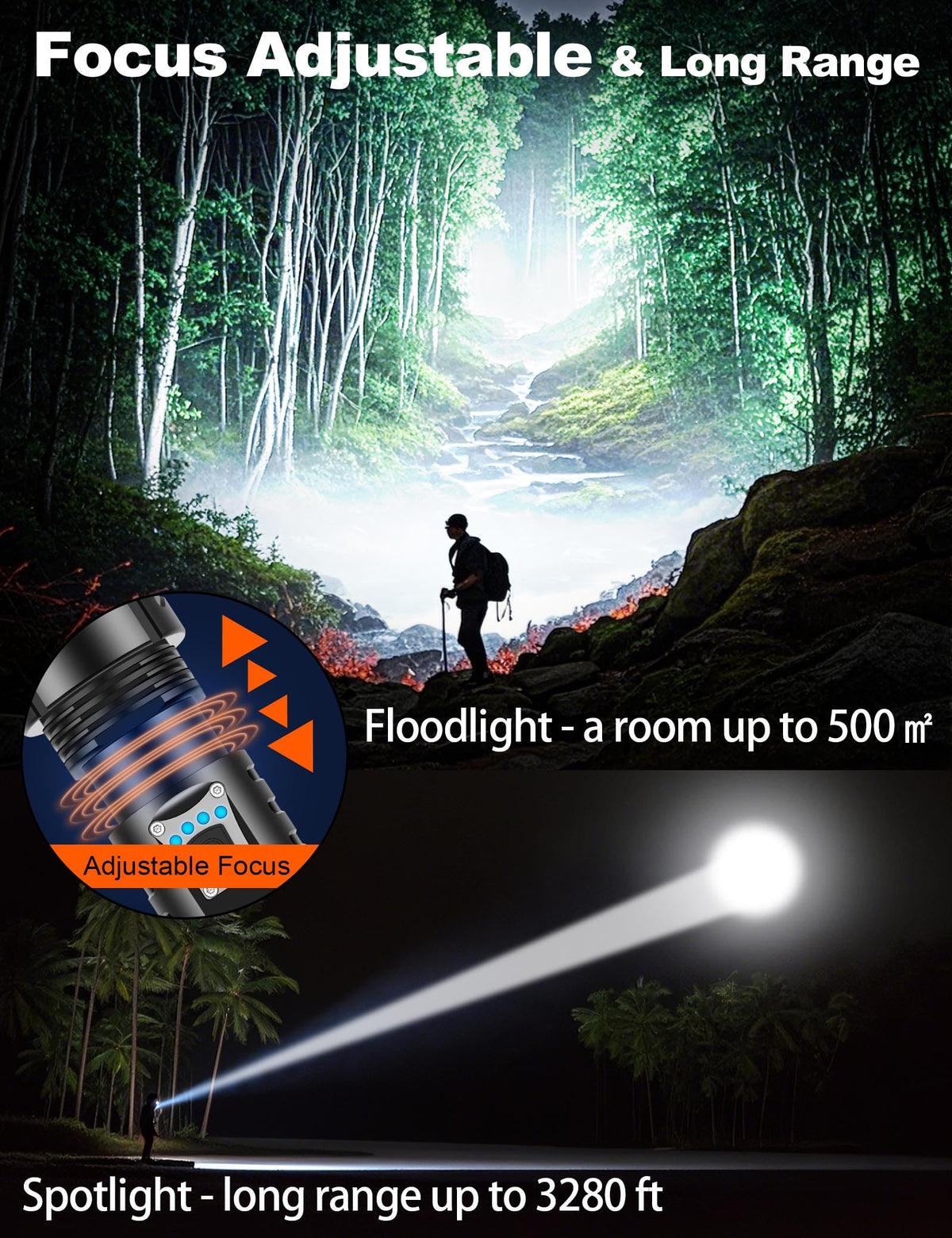PHIXTON PA160 flashlight with USB-C charging for convenient power on the go.