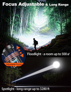 PHIXTON PA160 flashlight with USB-C charging for convenient power on the go.