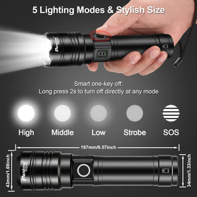 PHIXTON PH2401 USB-C charging powers up the flashlight and external devices.