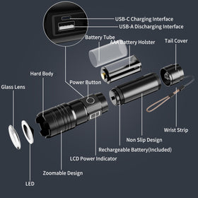 PHIXTON PH2401 waterproof seal protects against rain and snow.
