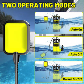 PHLEX PRO sealed thermoplastic body protects components in wet environments