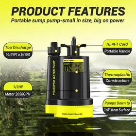 PHLEX PRO submersible design enables underwater operation.