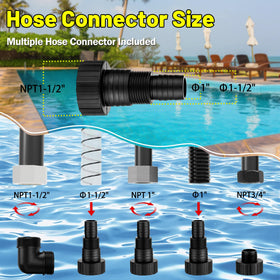 PHLEX PRO suitable for pools, ponds, basements, tanks, and irrigation tasks
