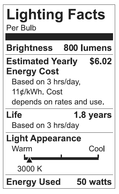 Phoenimax MR16 with up to 2,000 hours lifespan reduces replacements