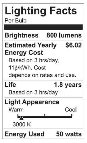 Phoenimax MR16 with up to 2,000 hours lifespan reduces replacements