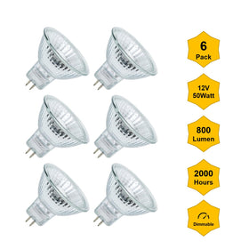 Phoenimax UV-stop tempered glass cover protects sensitive pieces from UV exposure