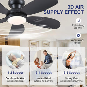 PHORUS remote control ceiling fan enabling quick speed and light adjustments.