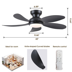 PHORUS compact flush-mount ceiling fan ideal for tight spaces.