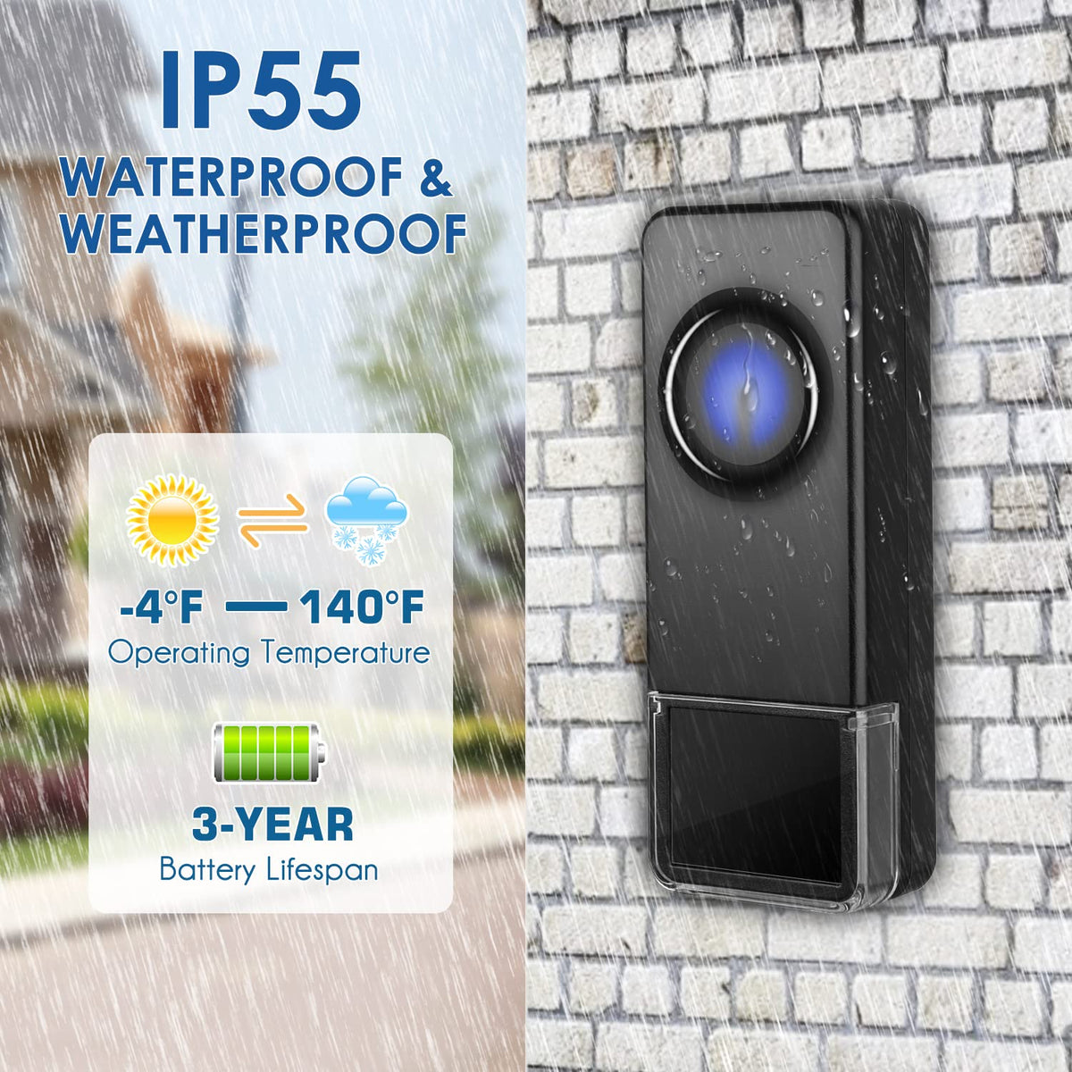 PHYSEN classroom-ready setup supports reliable alerts.