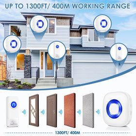 PHYSEN doorbell kit packaging highlighting easy setup for homes and classrooms