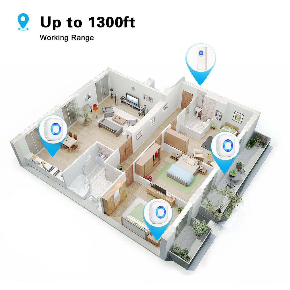 PHYSEN multi-receiver setup shows scalable coverage across a home or office