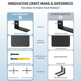 PICESA matte black coating finish on brackets for durable style