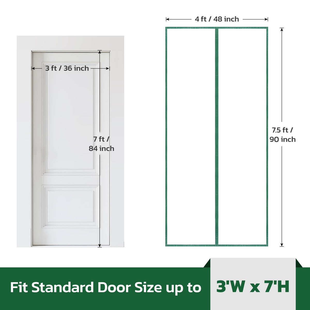 PICK FOR LIFE fits standard doorways up to 4ft by 7.5ft for remodels.