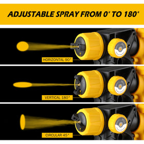PICKITOLES adjustable flow and patterns for precise coverage on surfaces.