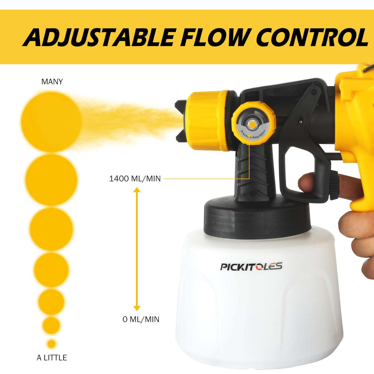 PICKITOLES quick-release design aids easy cleaning and maintenance.