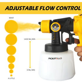 PICKITOLES quick-release design aids easy cleaning and maintenance.