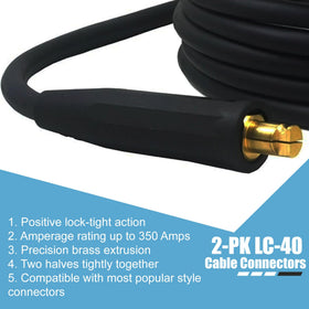 Pidnsrozo LC-40 compatible with 1/0–2/0 cables for versatility.