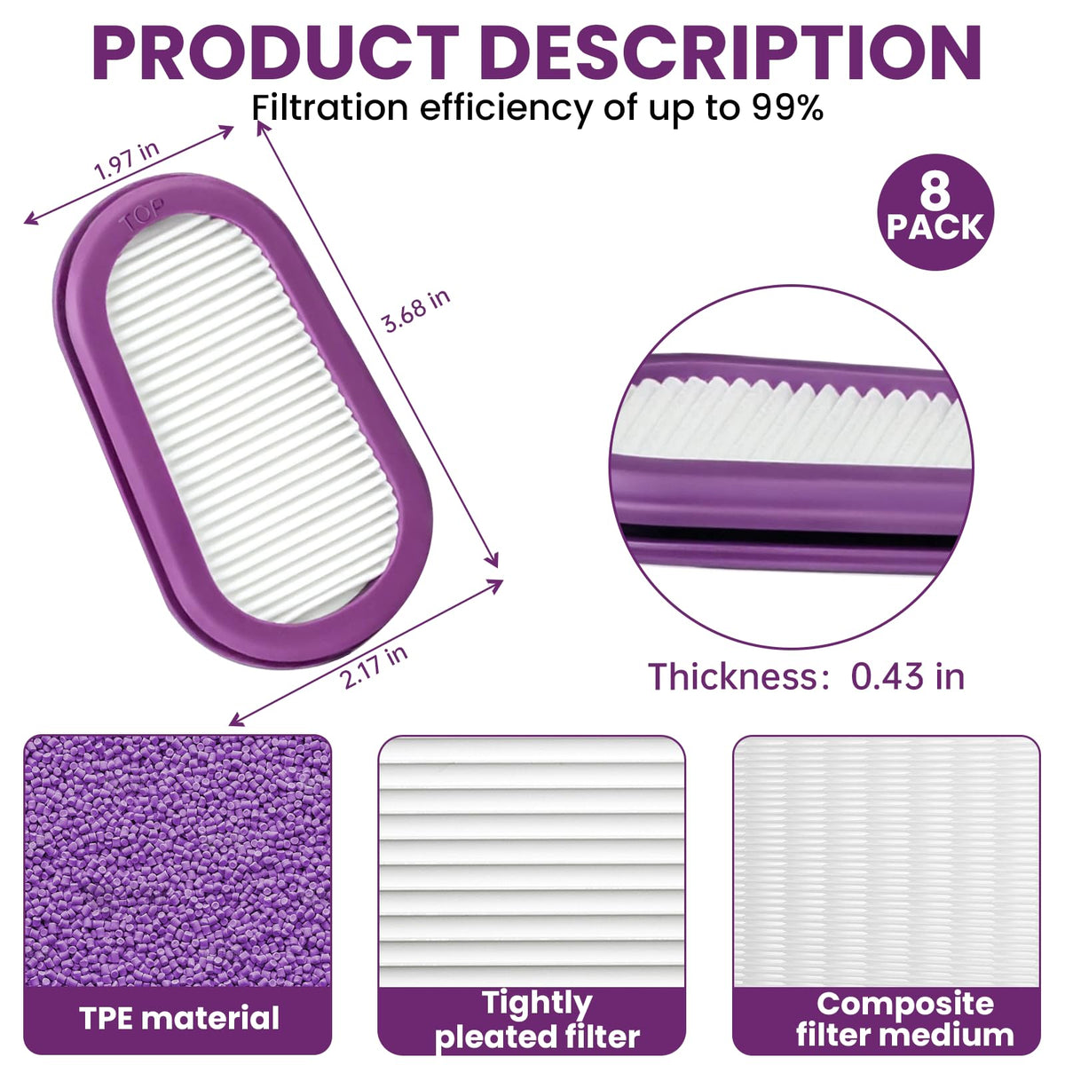 PIHIL Elipse SPR451 compatibility diagram shows easy replacement.