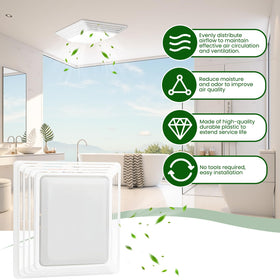 PIHIL S97014094 moisture proof plastic showing bathroom resilience