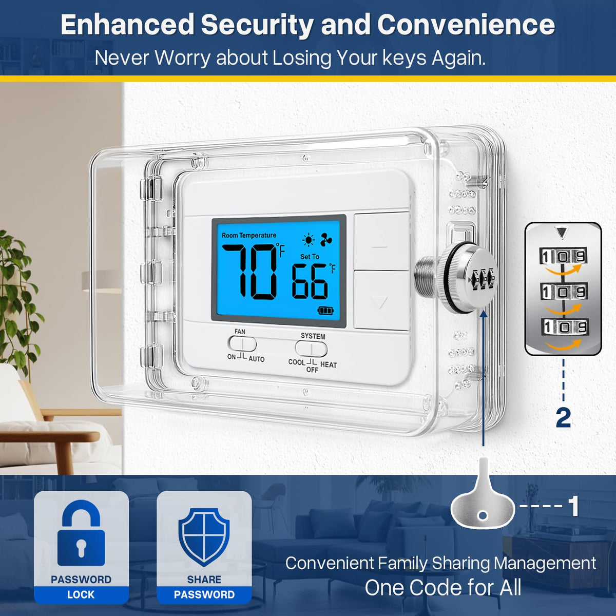Pihode lock box outer and inner dimensions for thermostat compatibility.