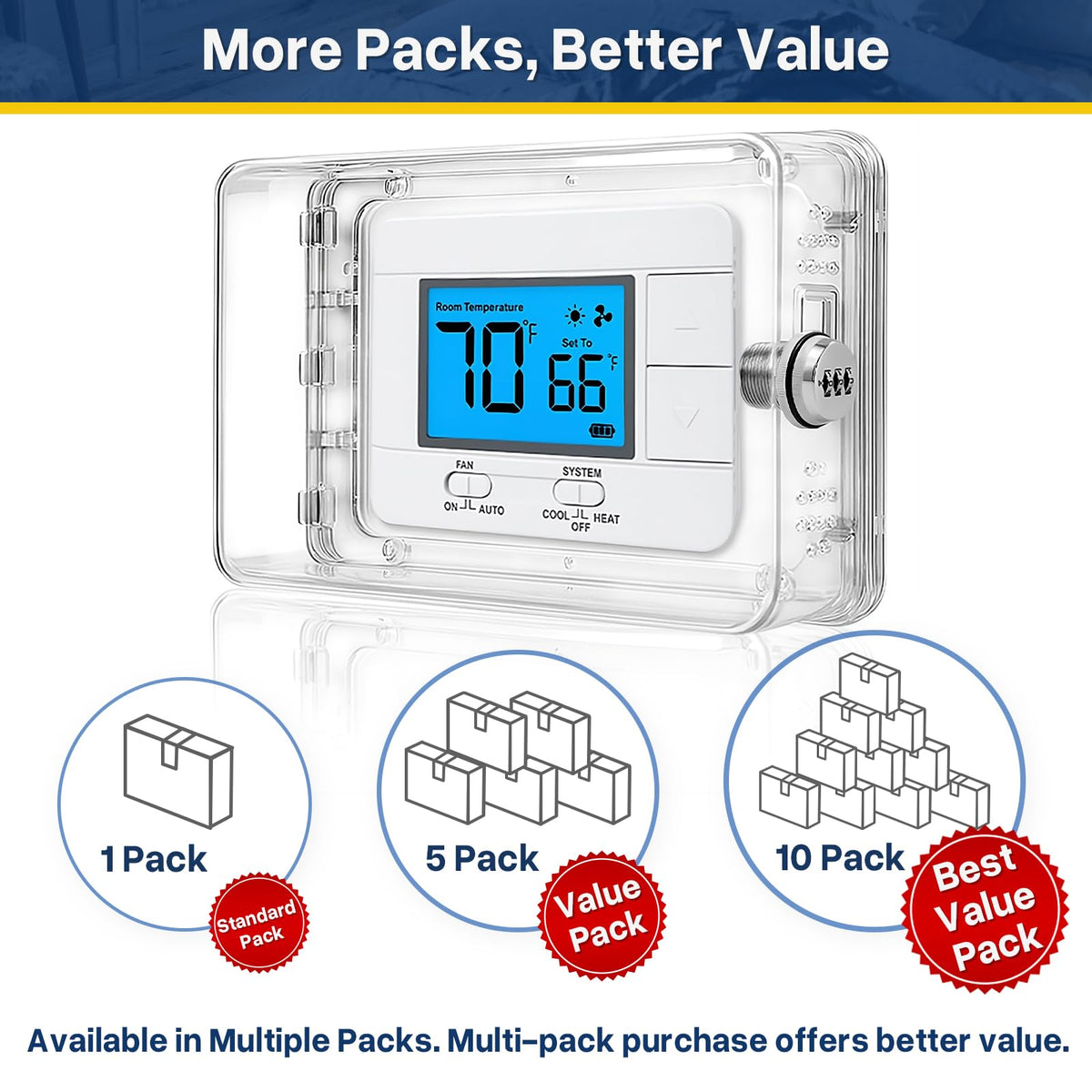 Pihode lock box with air vent design for accurate temperature readings.