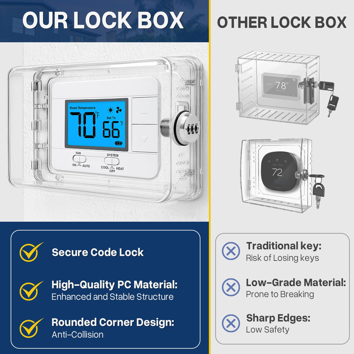 Pihode PC plastic construction resists UV exposure for durability.