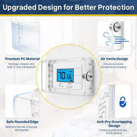 Pihode thermostat lock box in use protecting thermostat and sprinkler controller.