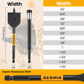 PINOZE self-feeding threaded-tip for faster, smoother drilling.