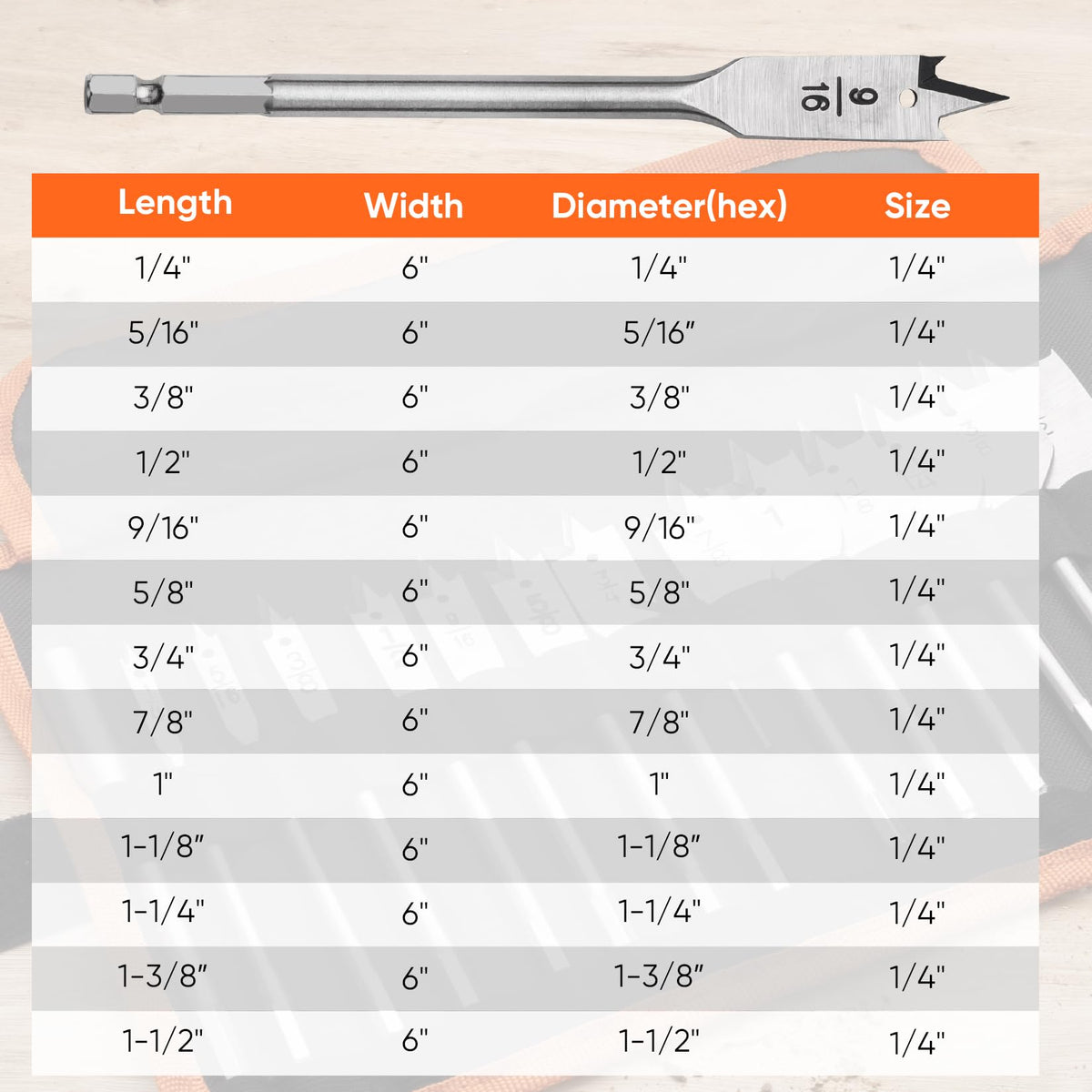 PINOZE spade bit with dual-side cutting spurs for precise wood removal