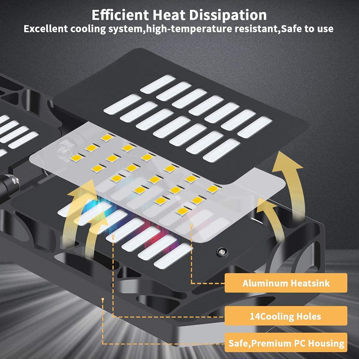Pinsai 20,000 lumens deliver strong visibility for large spaces.
