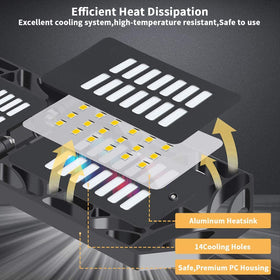 Pinsai 20,000 lumens deliver strong visibility for large spaces.