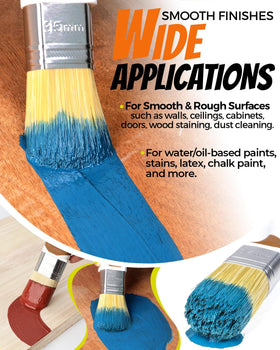 PinStone rubber handle improves grip and reduces hand fatigue.