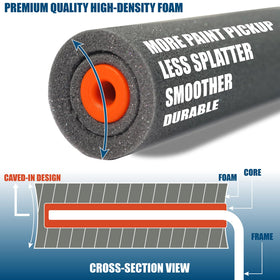 PinStone high-density foam delivers smooth, even finishes.