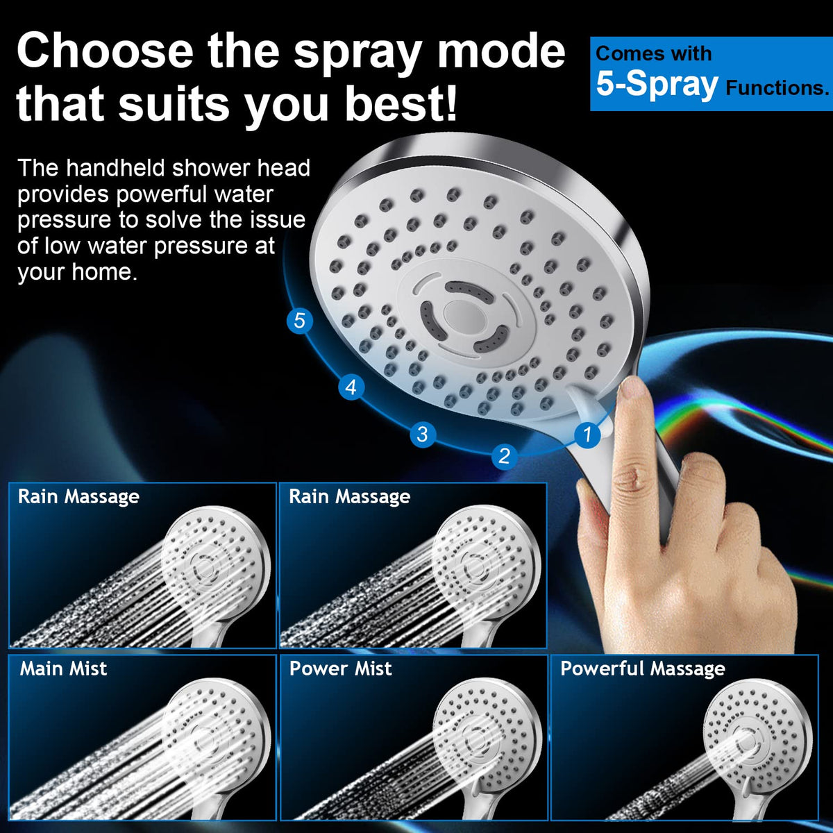 PinWin filter and washer ensure leak-proof connection
