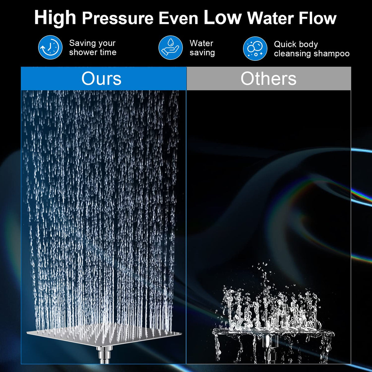 PinWin rainfall head with self-cleaning silicone nozzles