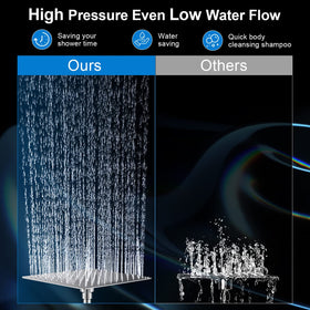 PinWin rainfall head with self-cleaning silicone nozzles