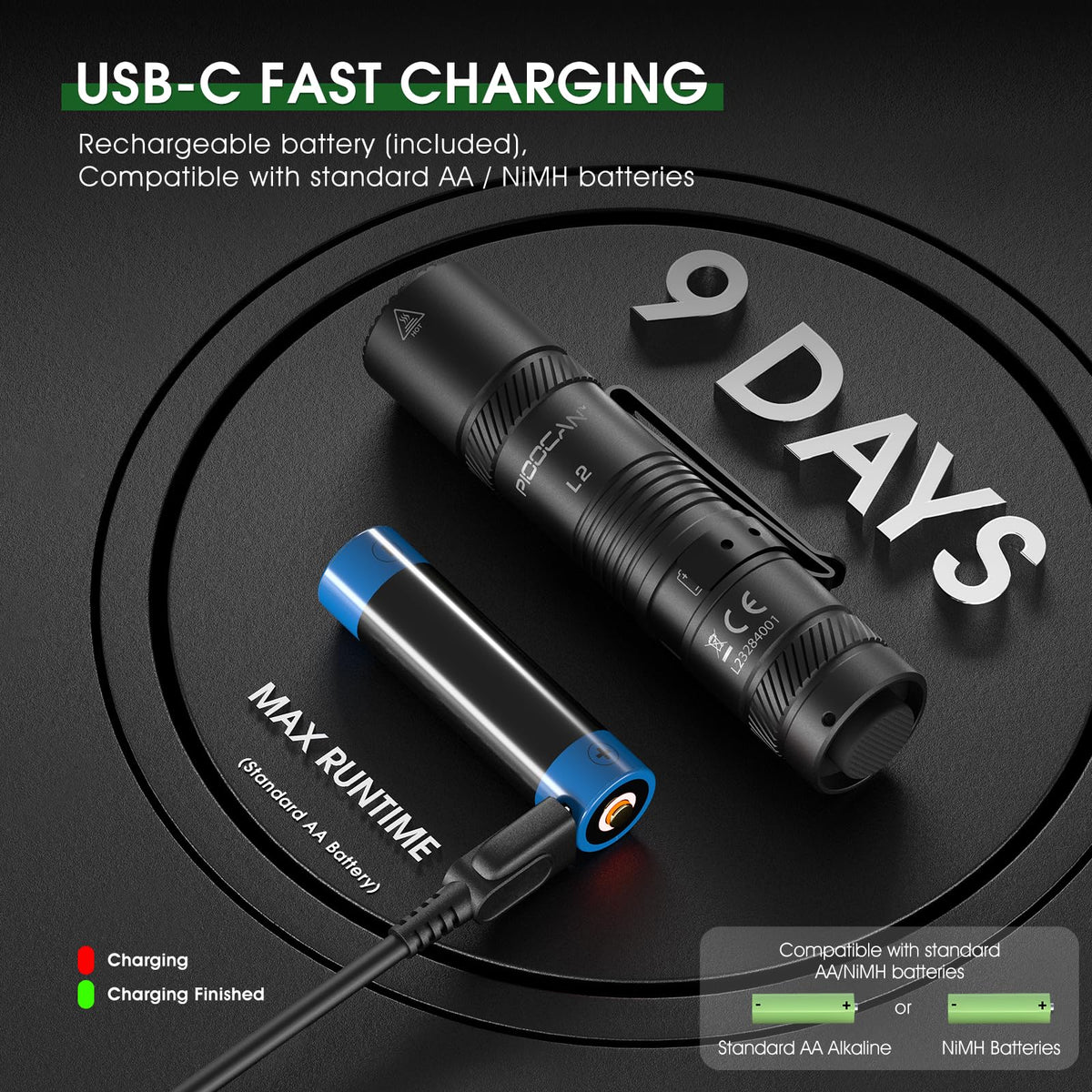 PIOOCAN compact flashlight at 3.72 inches, ideal for pockets and bags