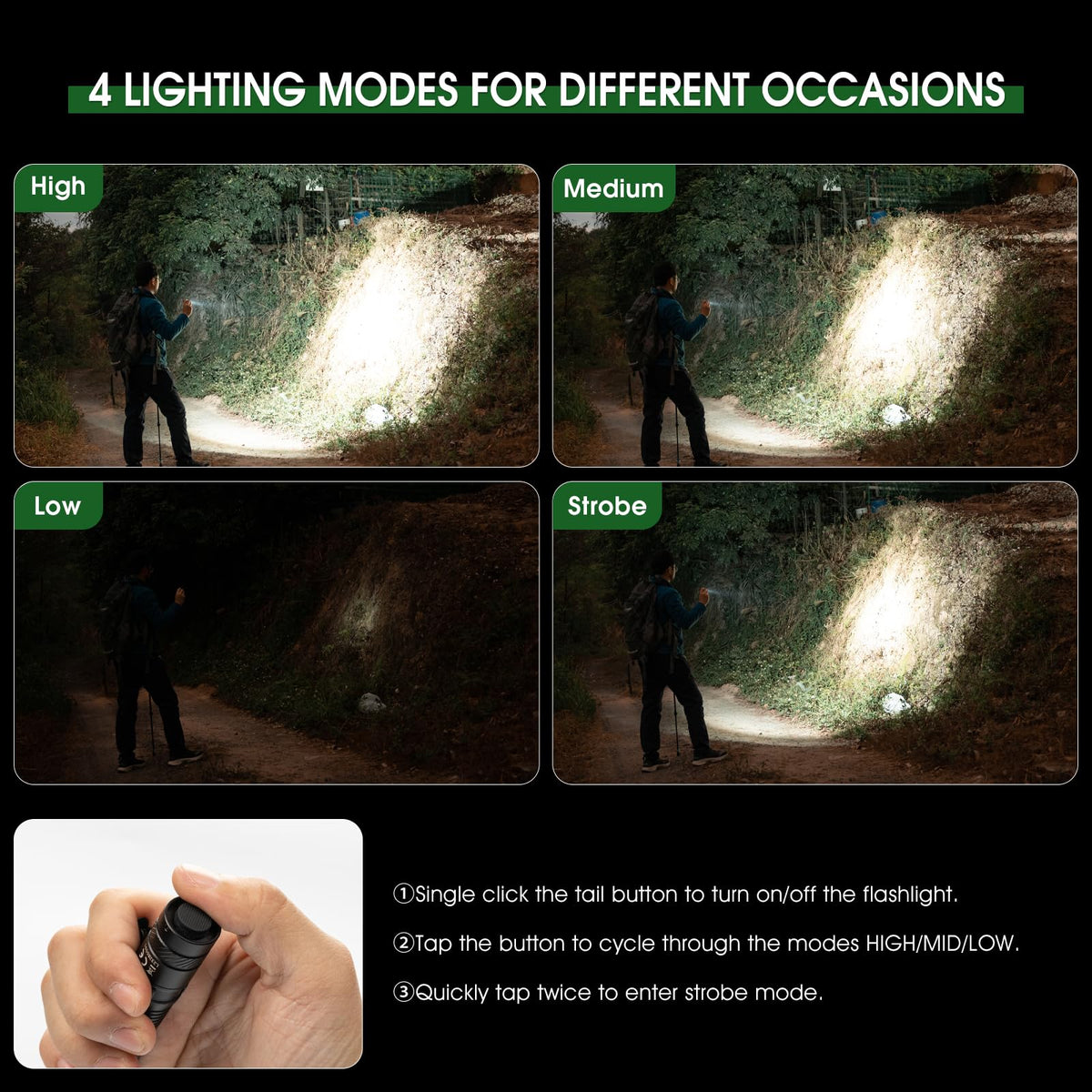 PIOOCAN USB-C rechargeable flashlight ready for quick charging at home or car