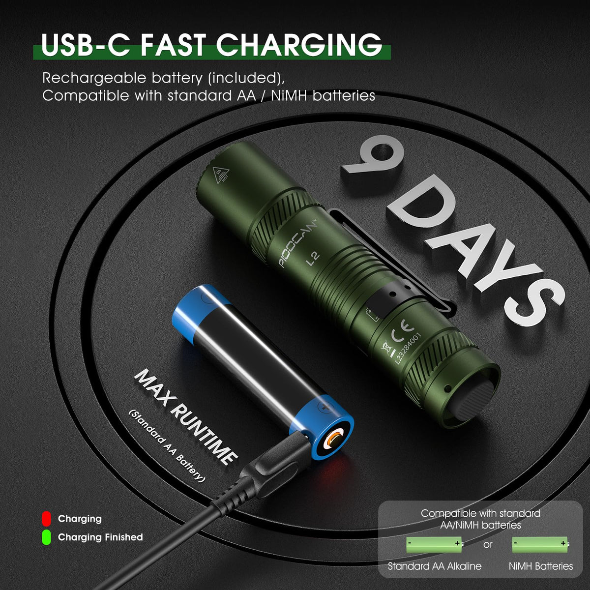 PIOOCAN four-mode flashlight with high, medium, low, and strobe settings.