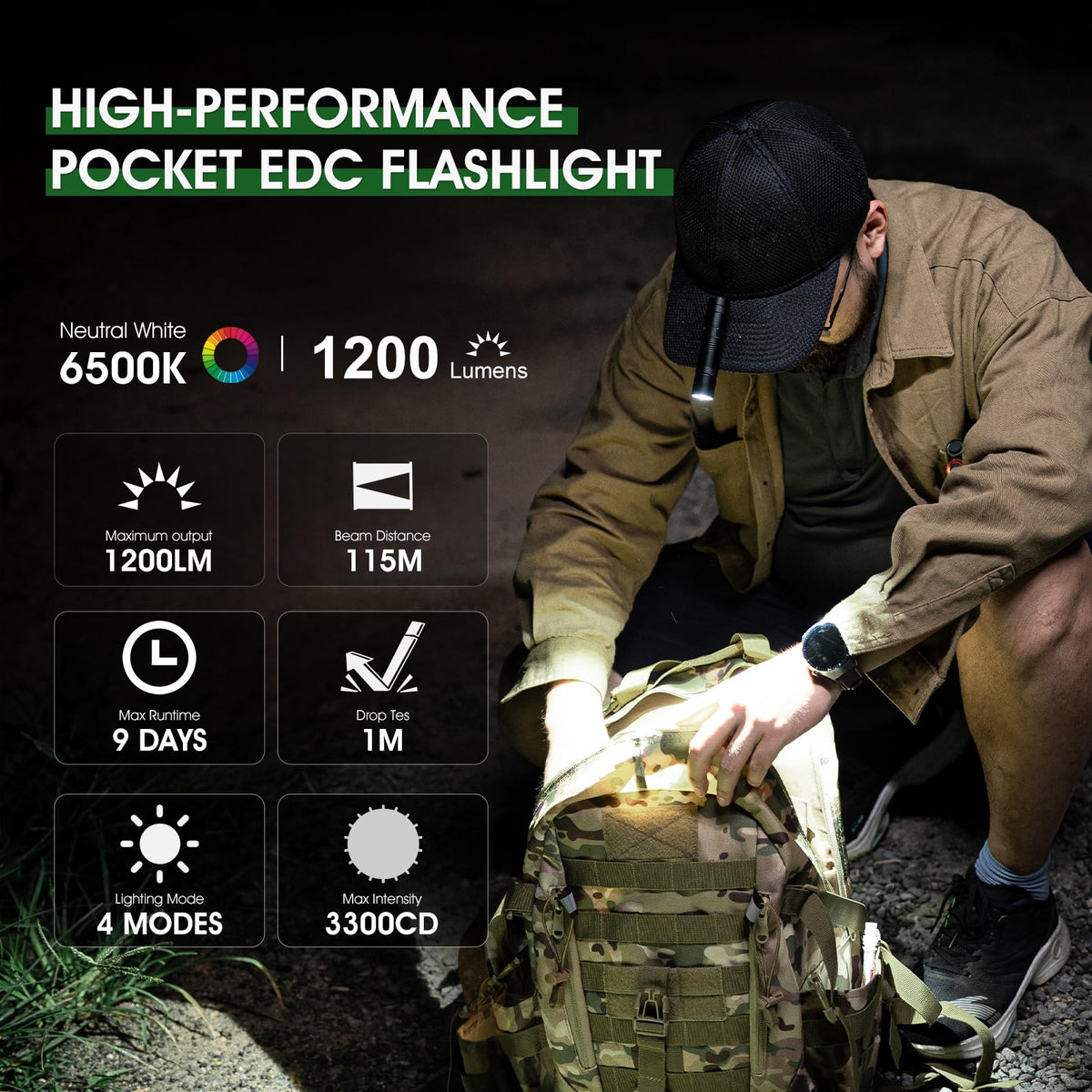 PIOOCAN pocket flashlight clipped to jacket for quick access.